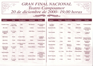 Programa de la Final Nacional (fuente propia)